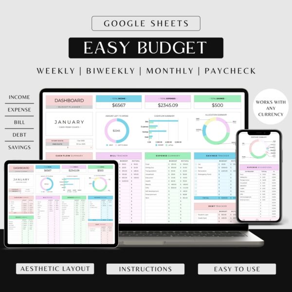 Google Sheets Budget Template