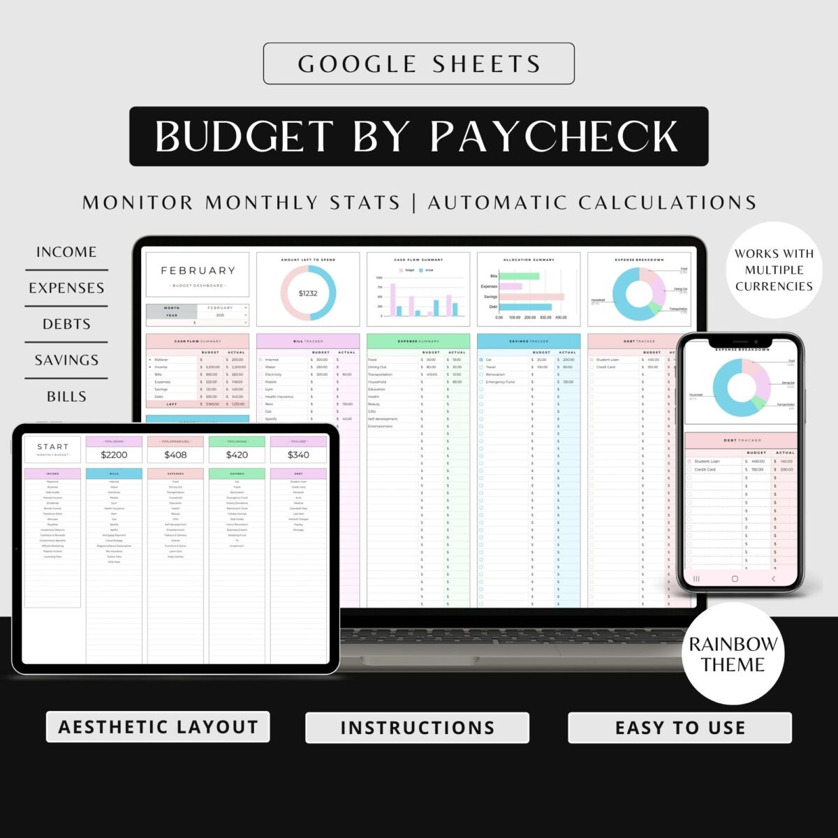 Budget by Paycheck Spreadsheet