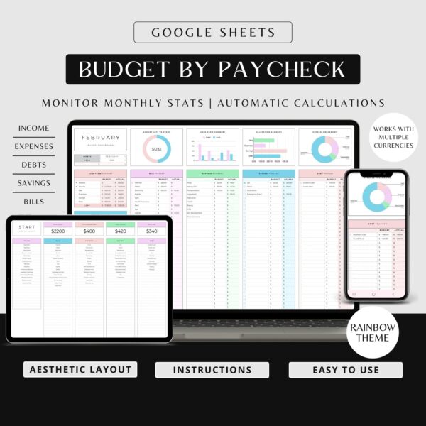 Budget by Paycheck Spreadsheet